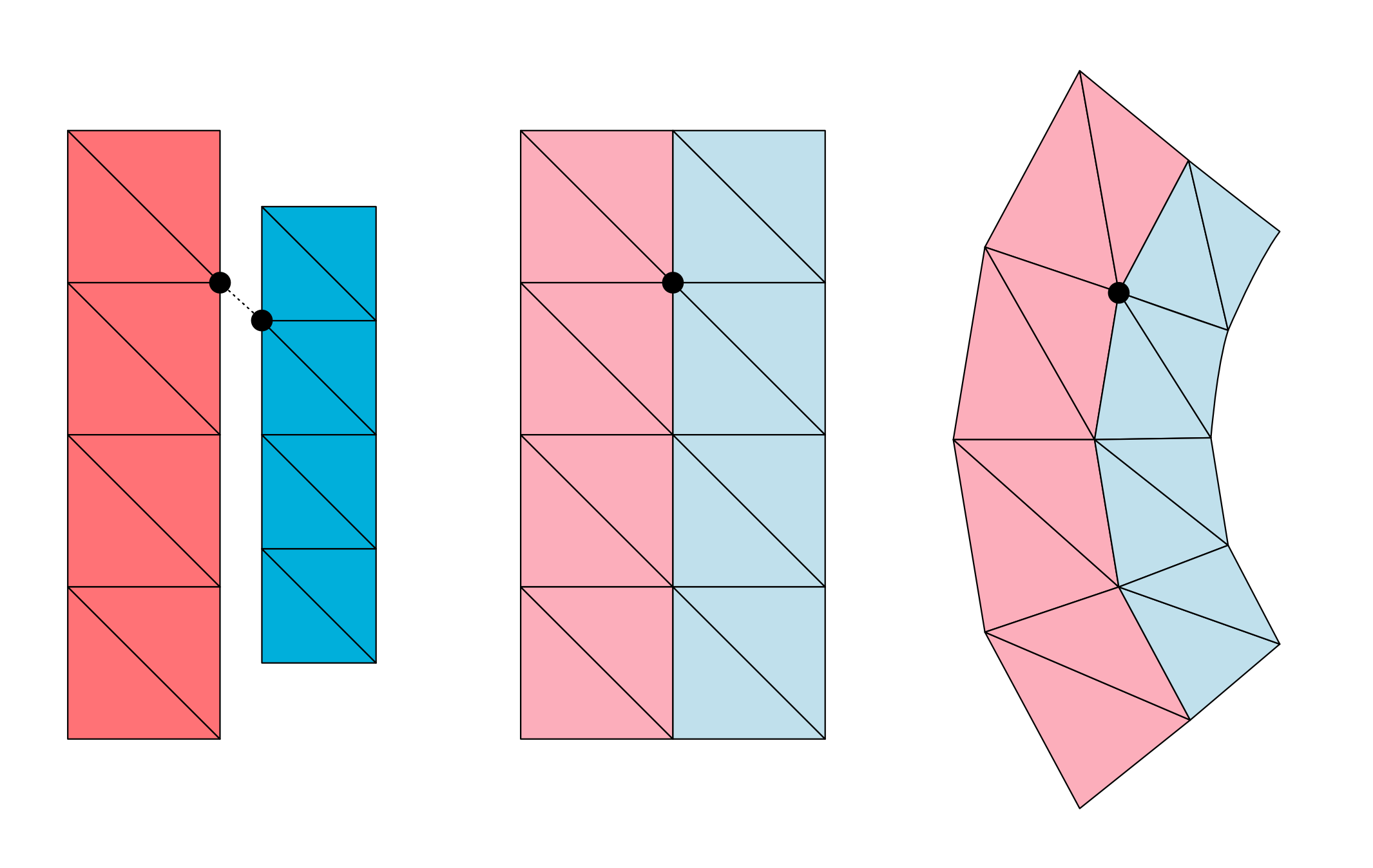 A deformable tetrahedral rest shape
