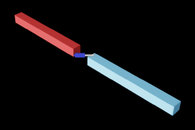 Prismatic joint