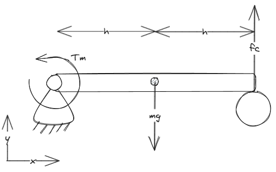 ../_images/articulation_incoming_joint_force_example.png