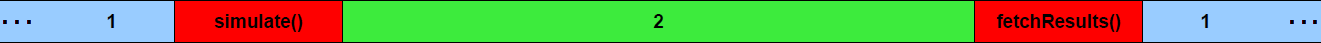 ../_images/timeSlots.png