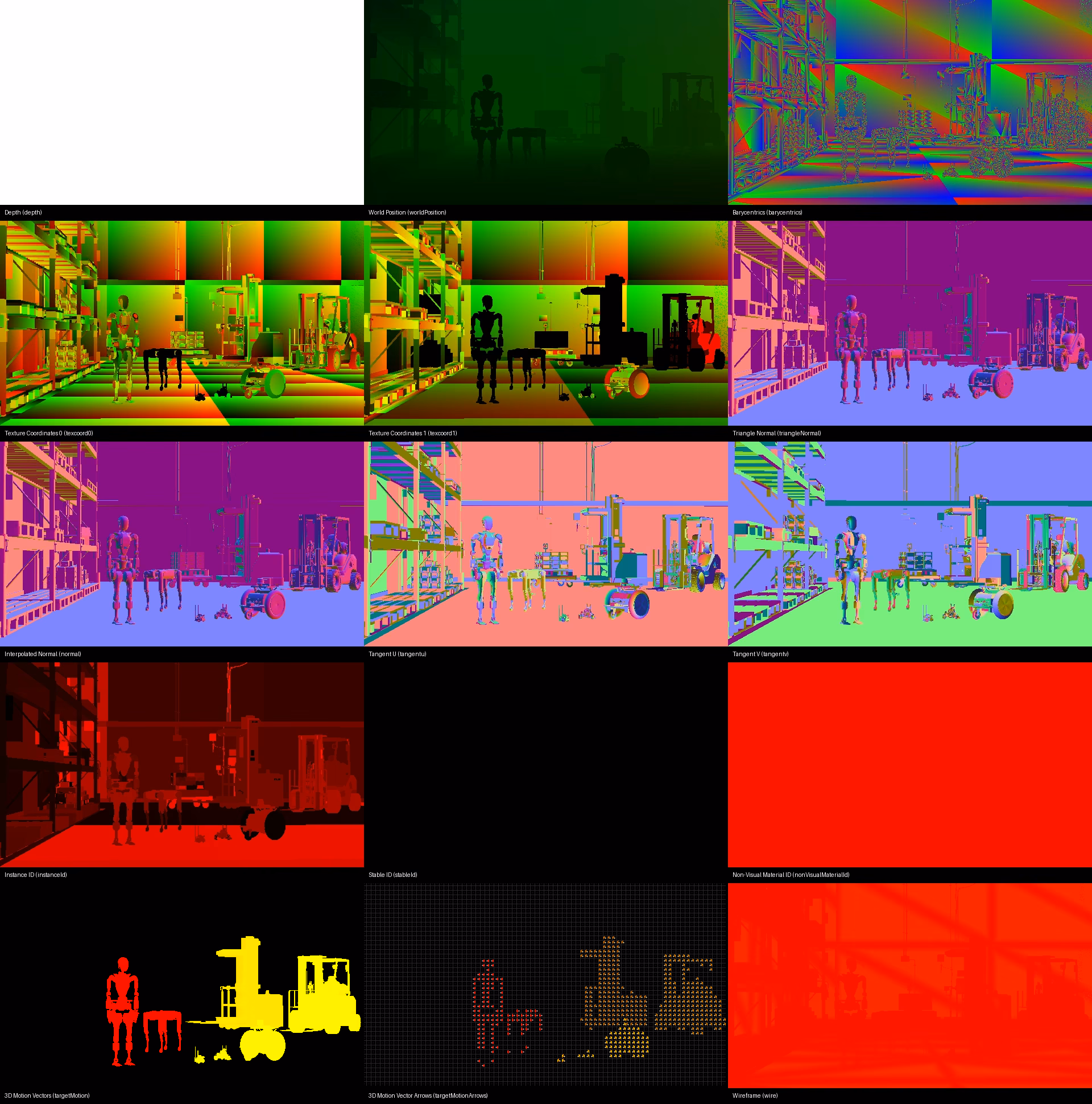Grid of RT2 depth, position, coordinate, normal, identifier, motion, and wireframe debug views