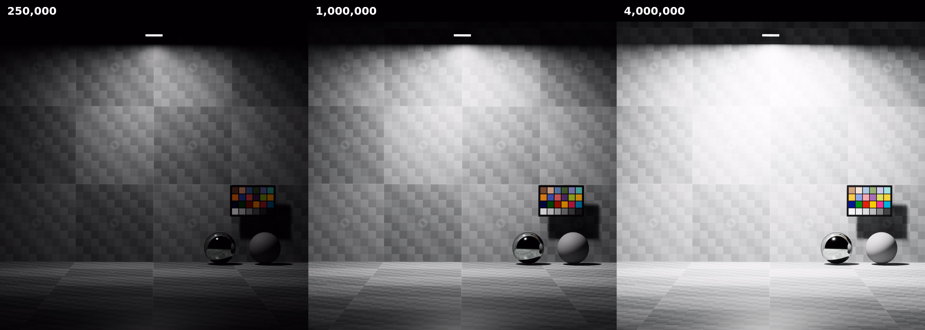 Rect lights with intensity values of 250000, 1000000, and 4000000