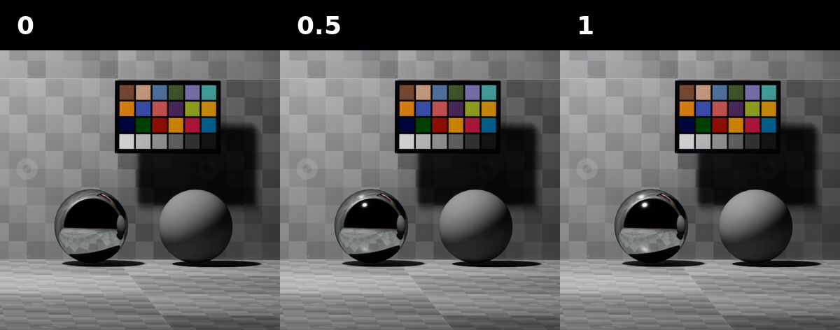 Rect lights with specular contribution multipliers of 0, 0.5, and 1