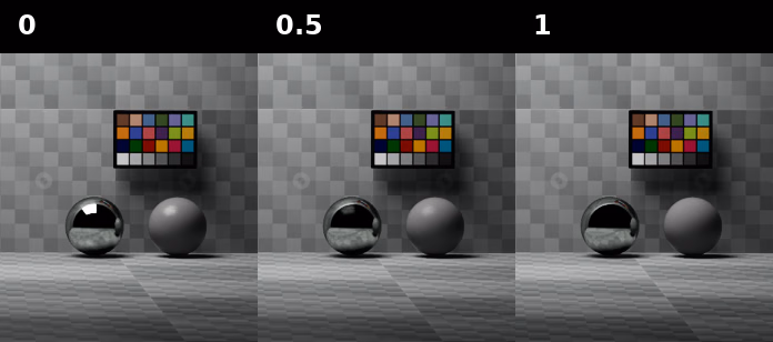 Reflections of a rect light with ghost factors of 0, 0.5, and 1