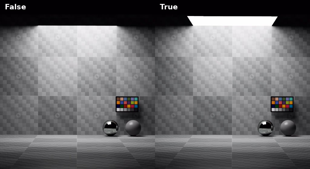Rect light hidden and visible to primary camera rays while providing the same illumination