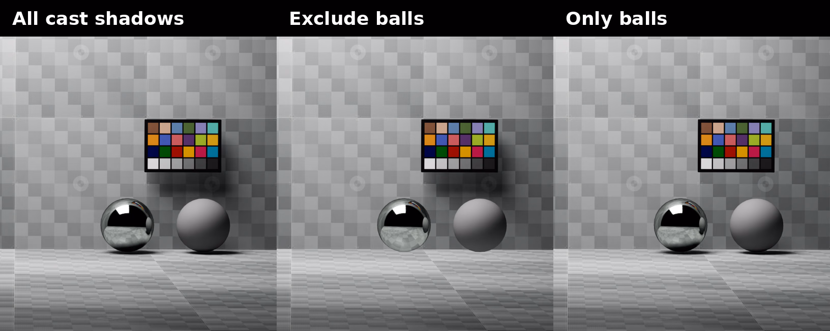 Shadow-link comparison showing all geometry casting shadows, balls excluded, and only balls casting shadows
