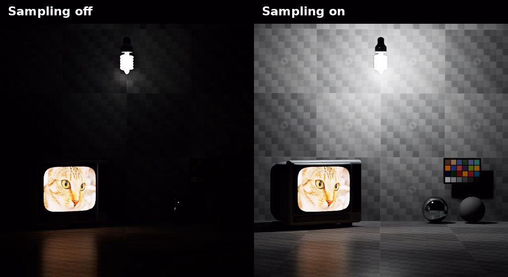 An emissive fluorescent bulb and textured TV screen with RTPT mesh-light sampling disabled and enabled