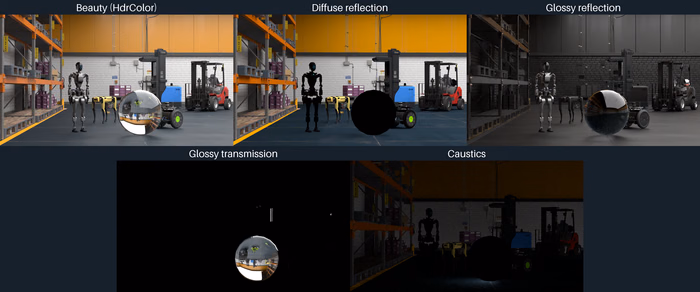 Beauty, diffuse reflection, glossy reflection, glossy transmission, and caustics outputs from the robot-lineup scene