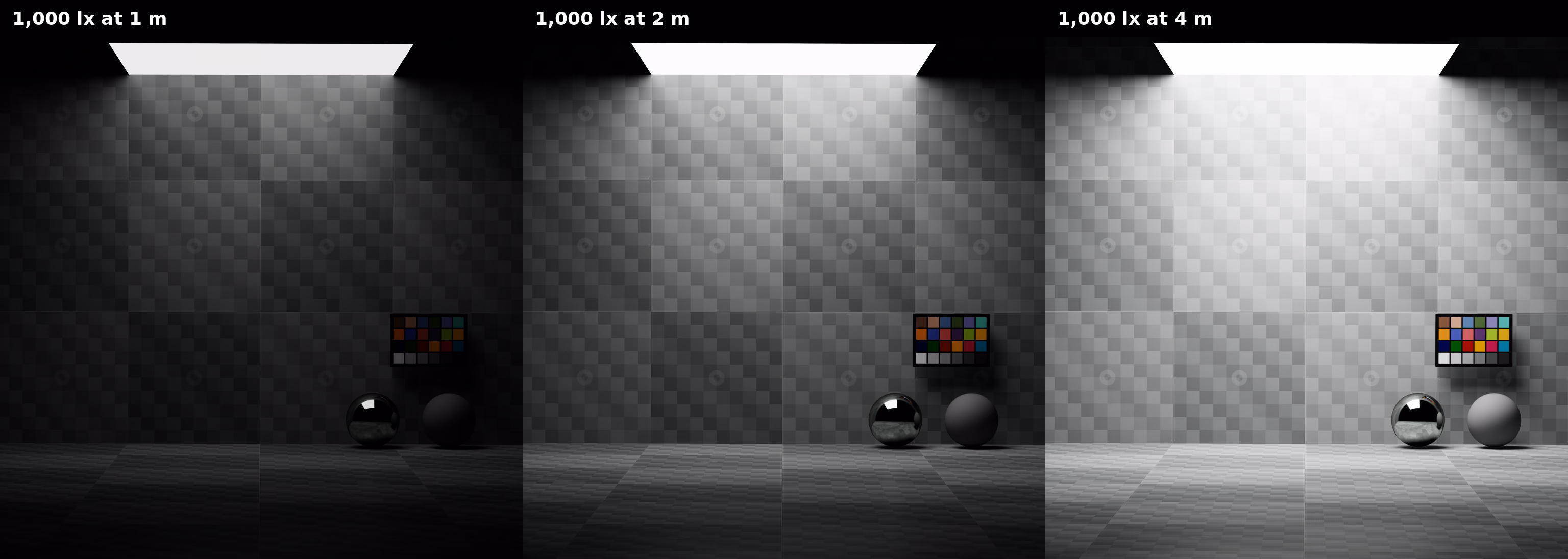 Rect lights targeting 1000 lux at distances of one, two, and four meters