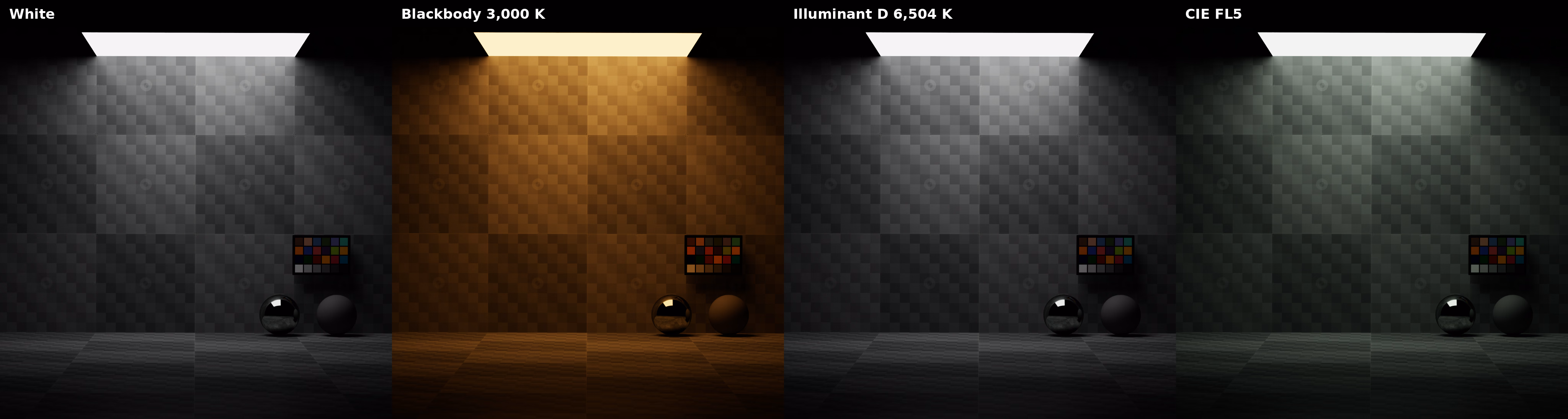 Rect lights using white, 3000 Kelvin blackbody, 6504 Kelvin illuminant D, and CIE FL5 fluorescent illuminants