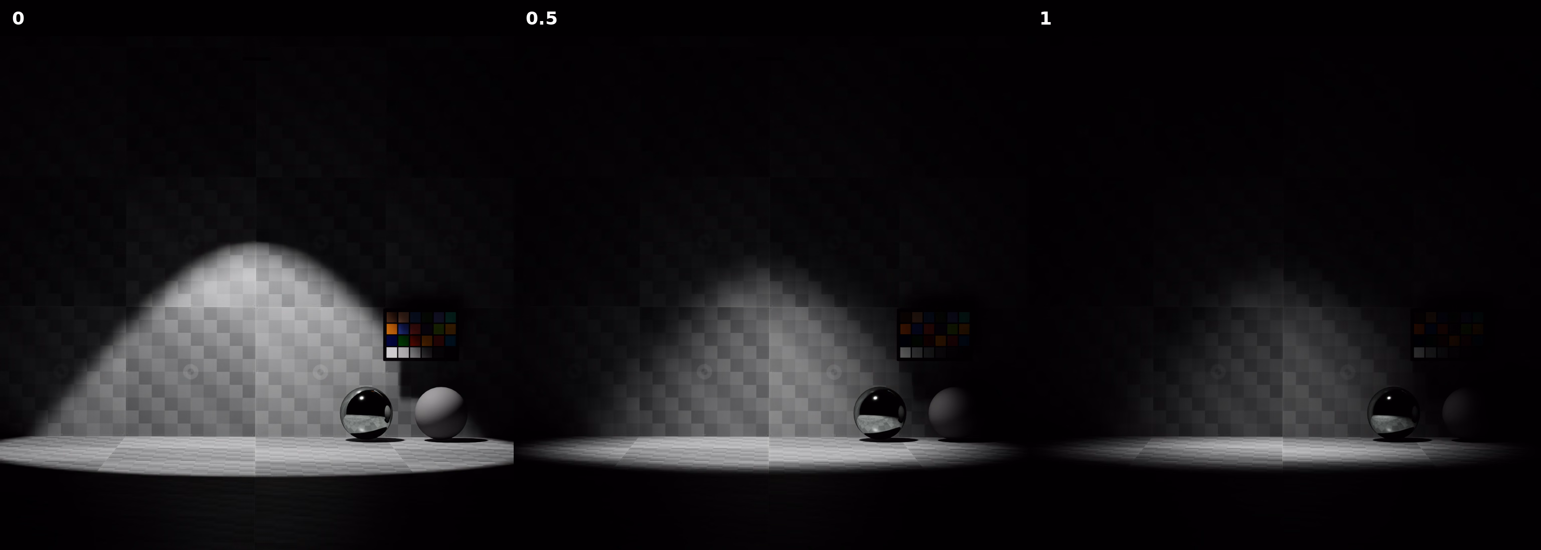 Rect lights with cone softness values of 0, 0.5, and 1