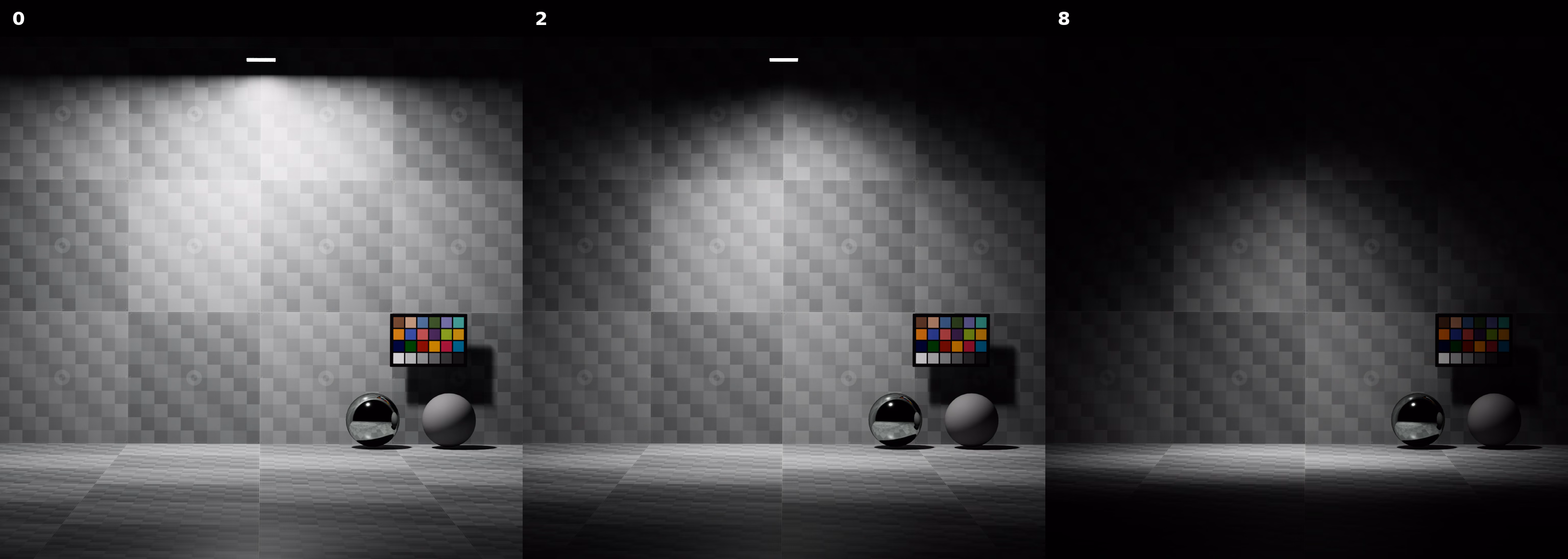Rect lights with focus values of 0, 2, and 8