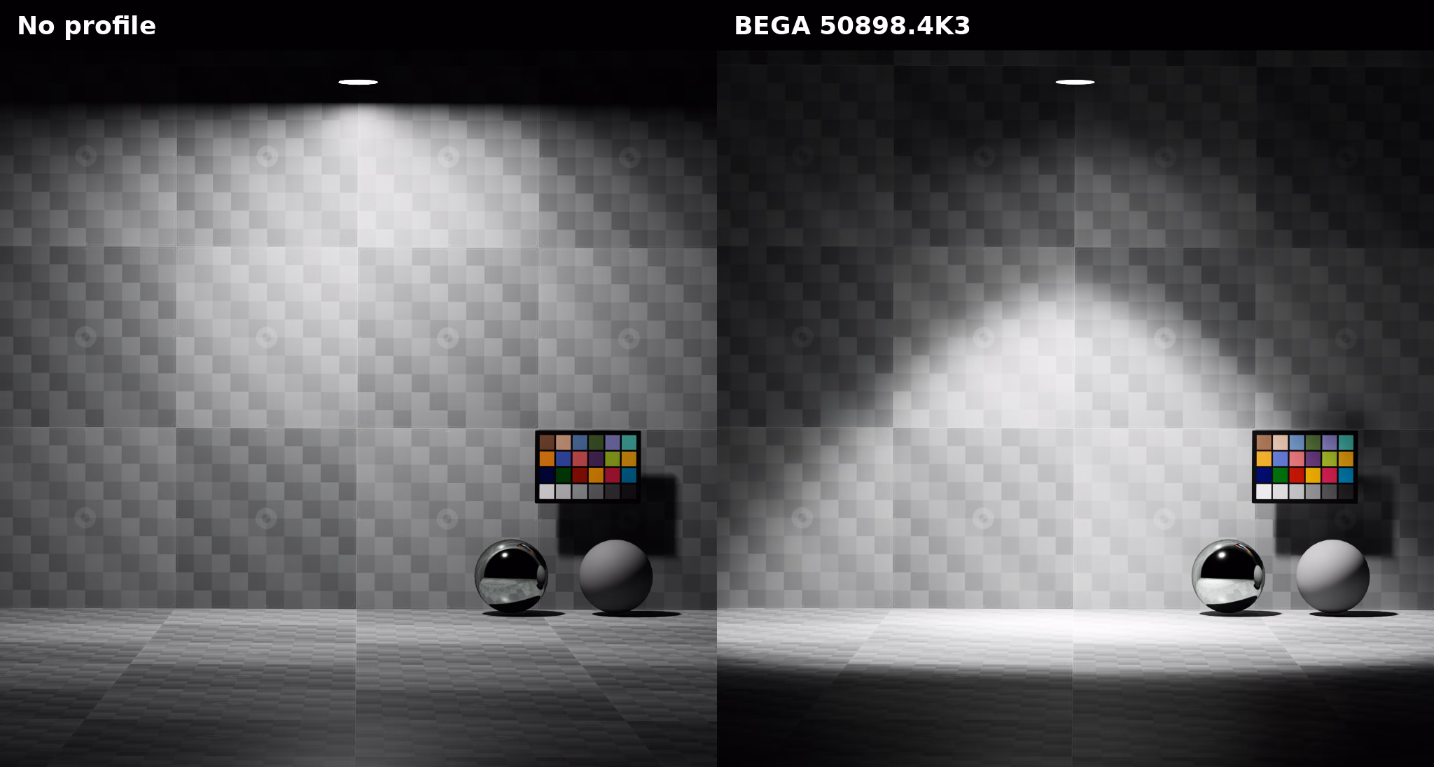 Disk lights without an IES profile and with the BEGA 50898.4K3 profile