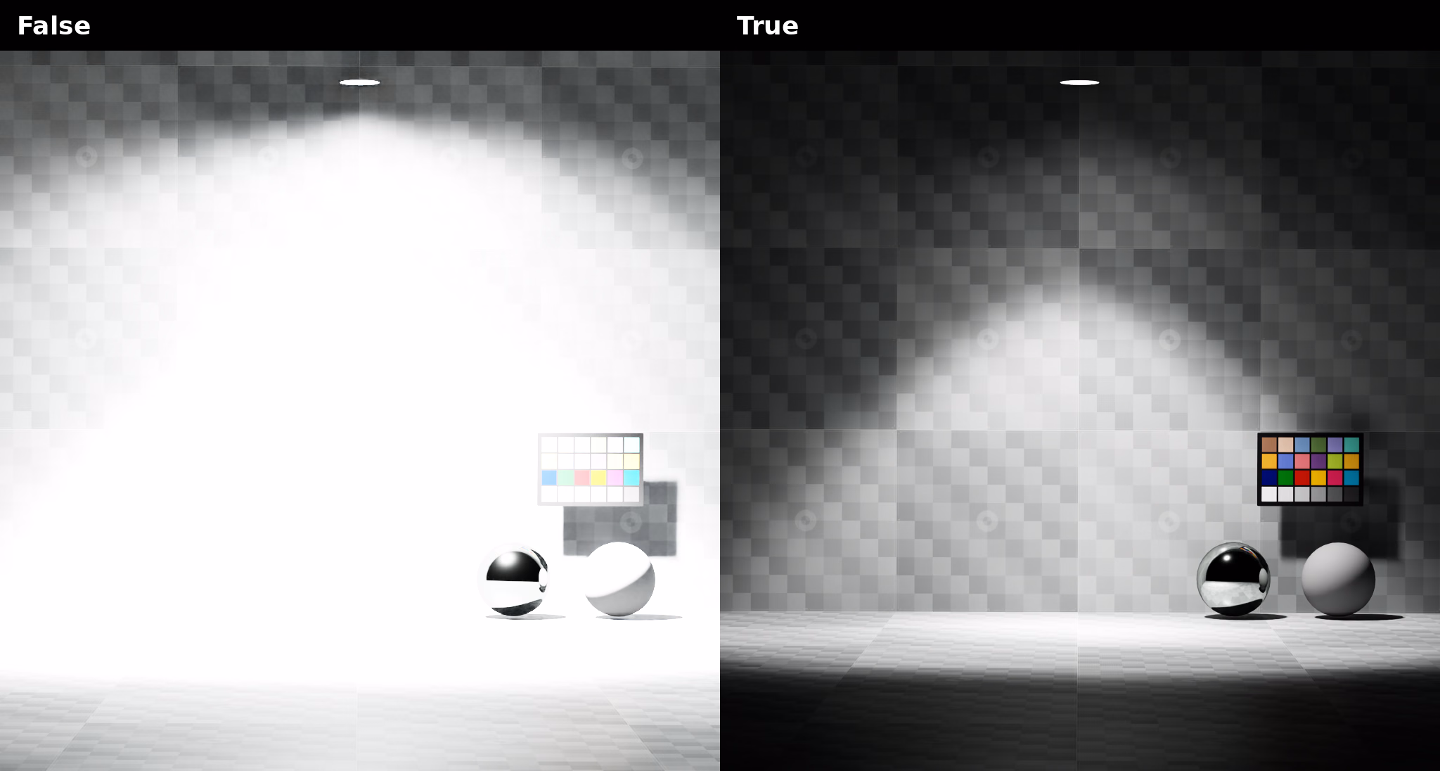 IES disk lights with profile normalization disabled and enabled