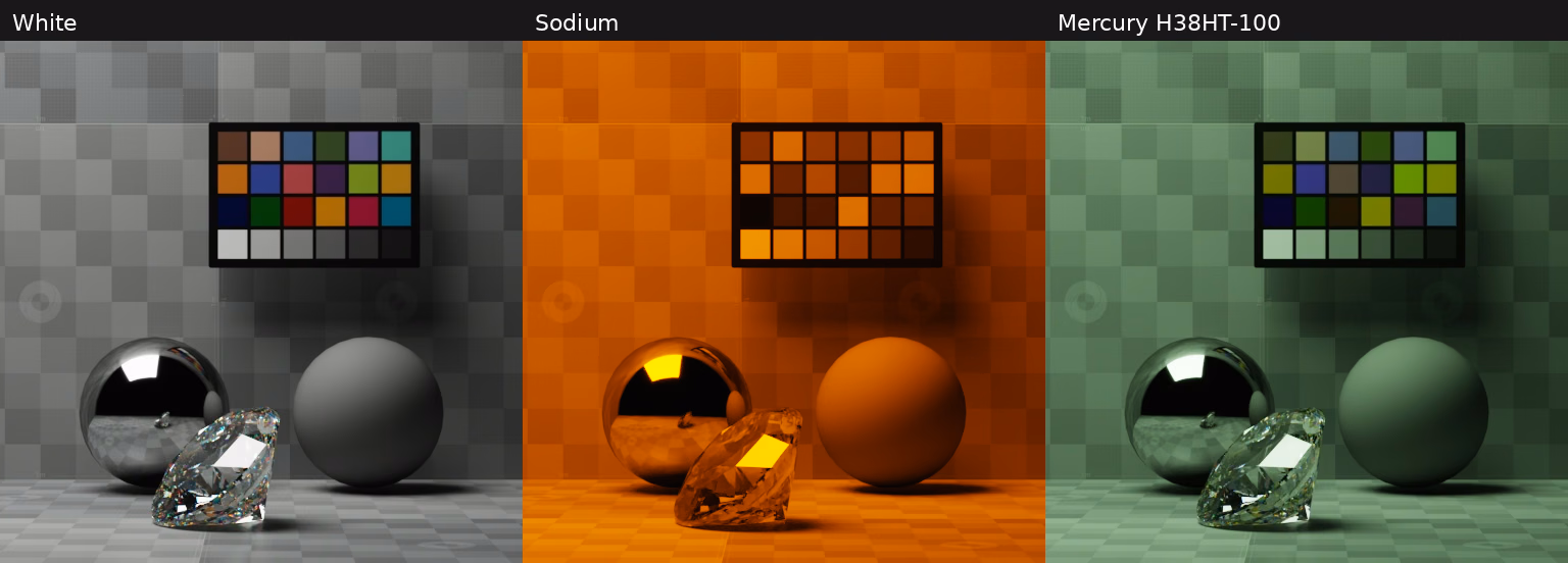 Spectral PathTracing under white, sodium, and mercury illumination